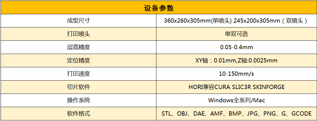 设备参数.png