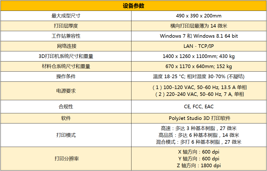 设备参数.png